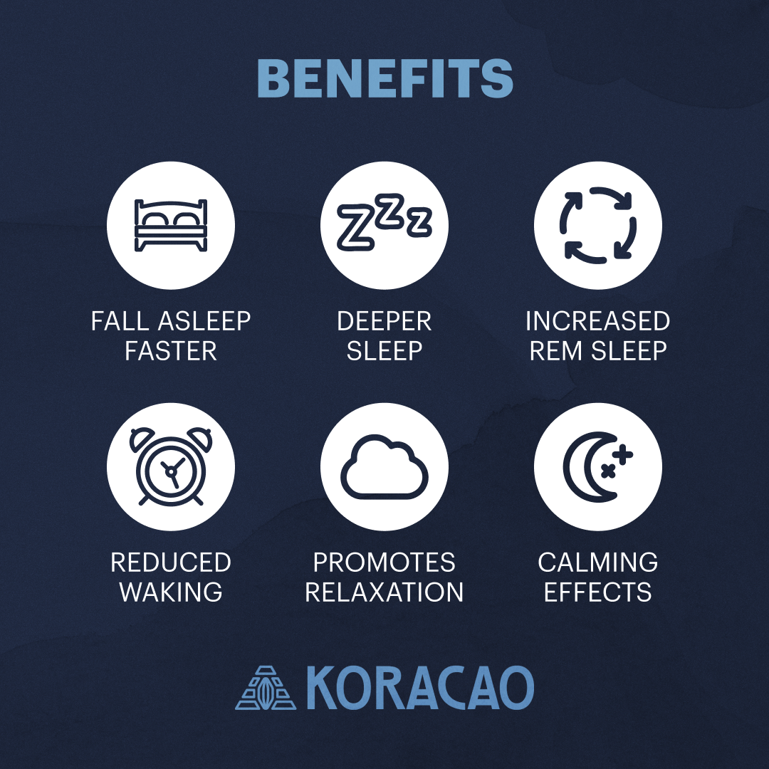 Koracao - Koracao Sleep Elixir